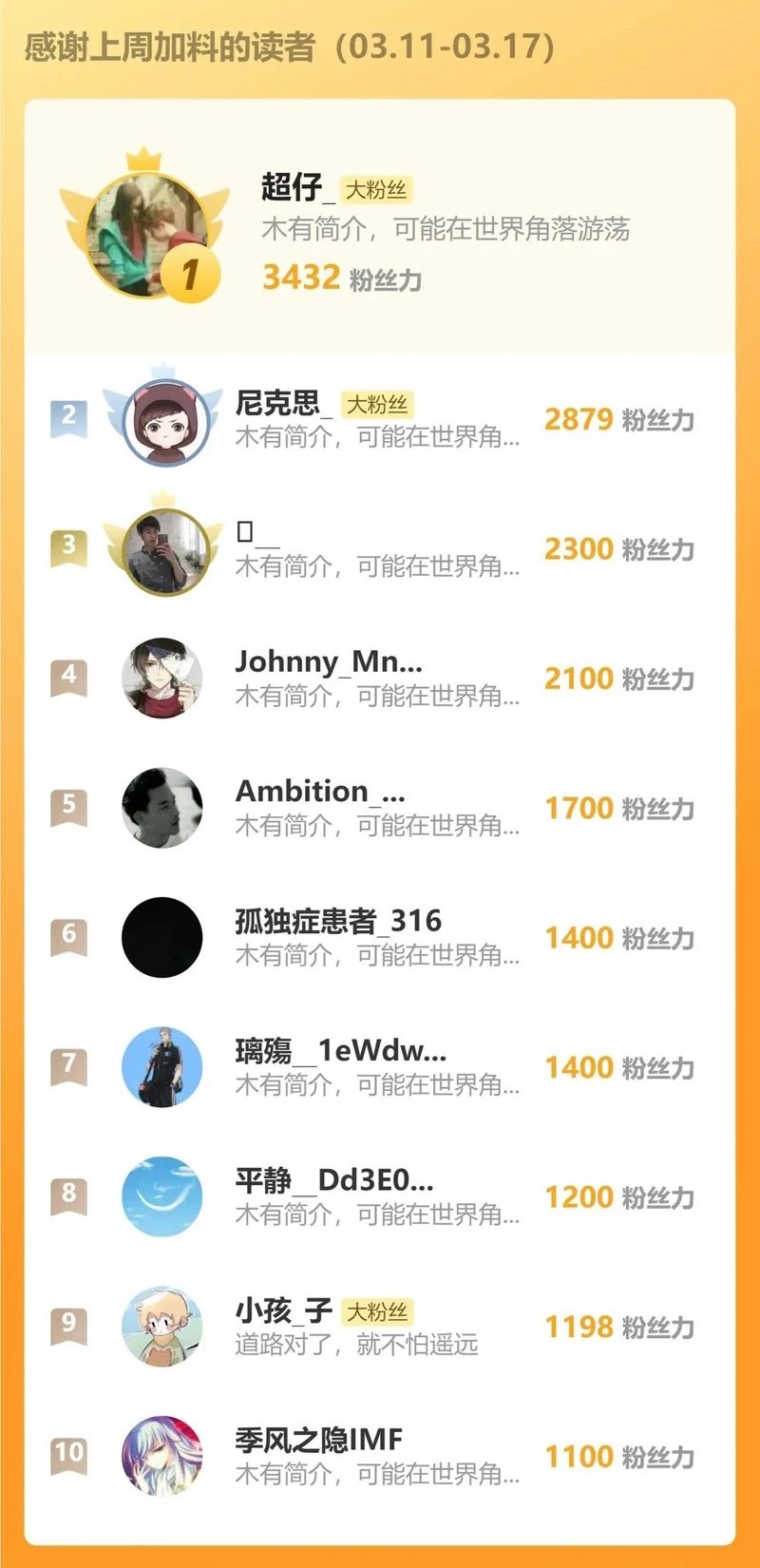 The Sacred Ruins Chapter 266 Gambar 46