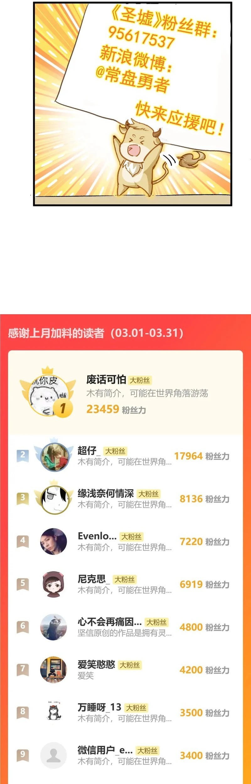 The Sacred Ruins Chapter 268 Gambar 36