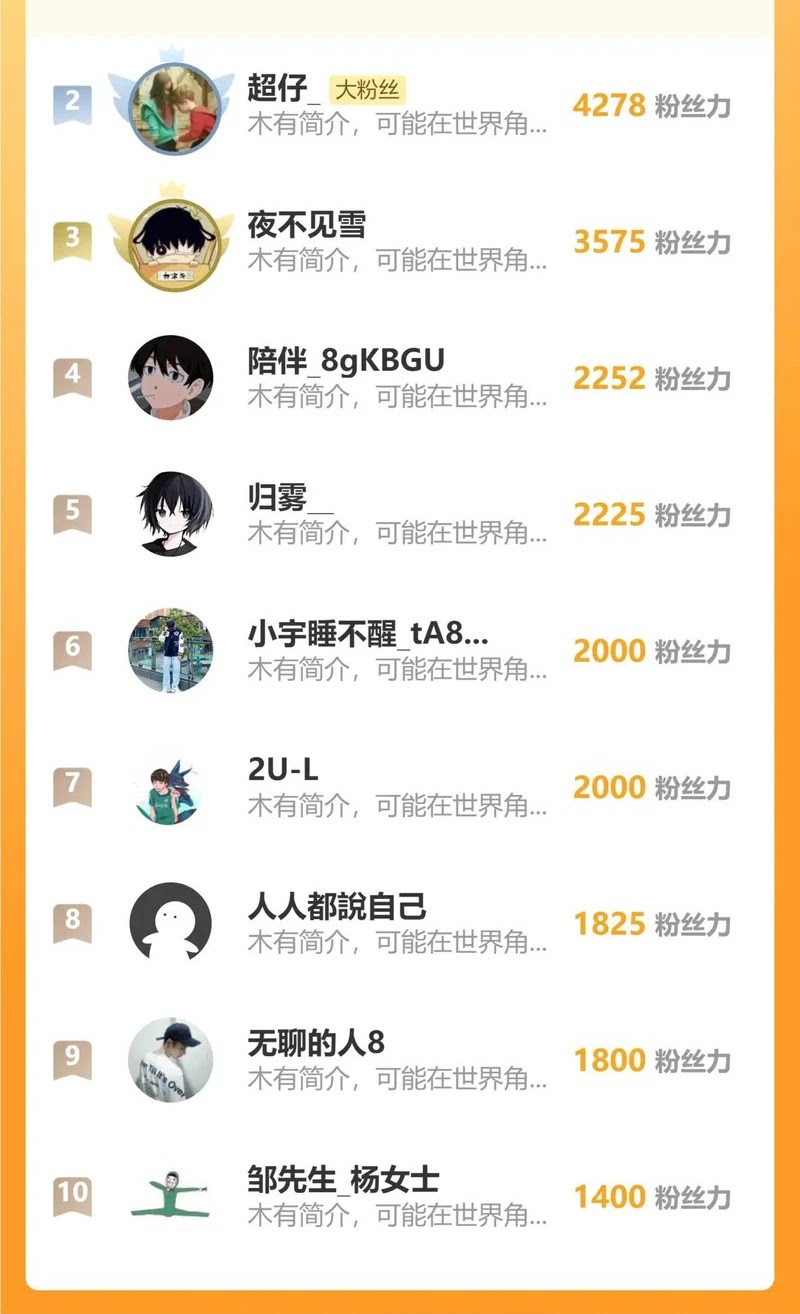 The Sacred Ruins Chapter 269 Gambar 47