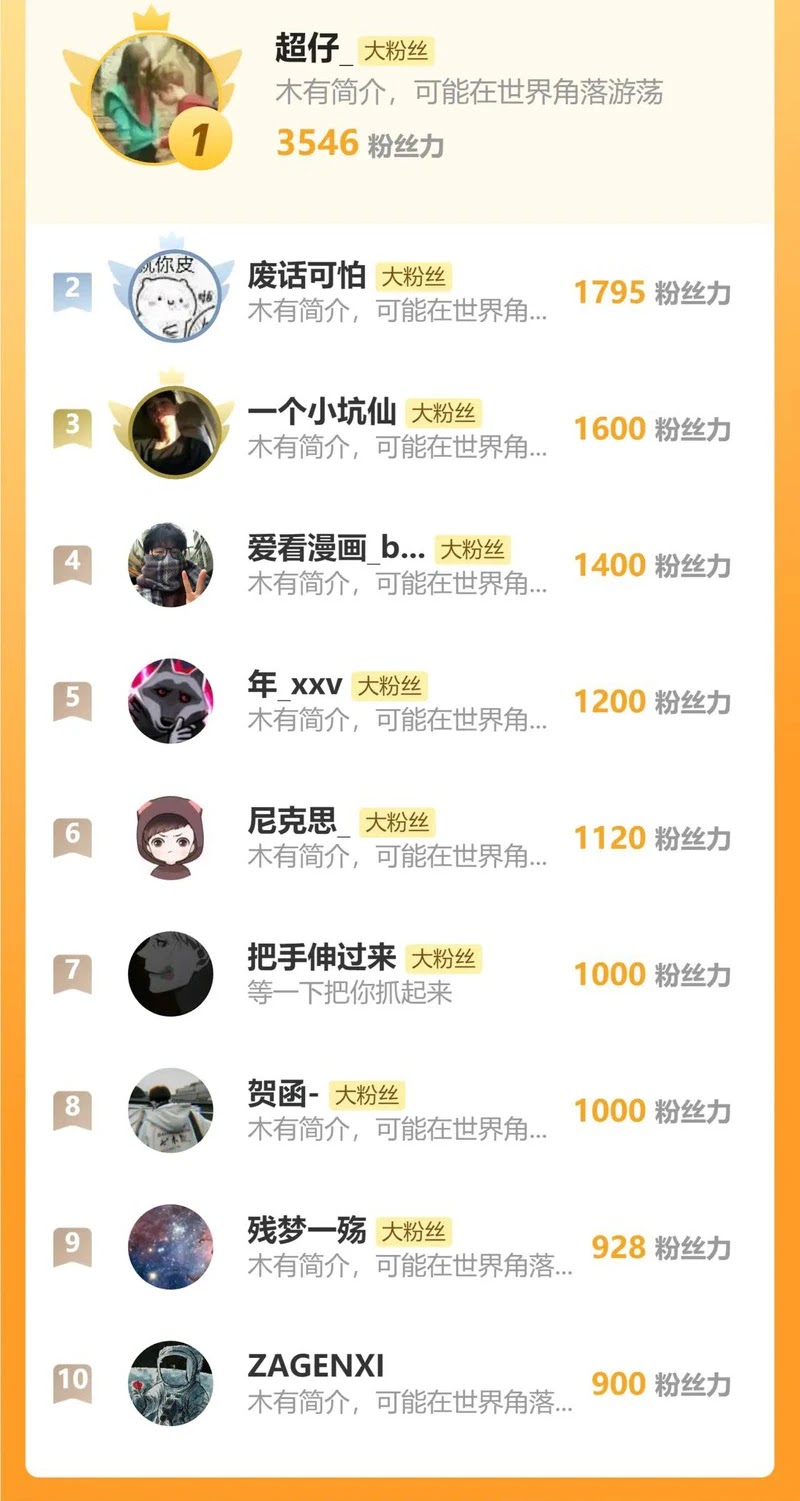 The Sacred Ruins Chapter 272 Gambar 54