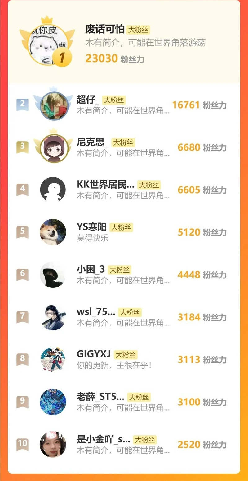 The Sacred Ruins Chapter 276 Gambar 41