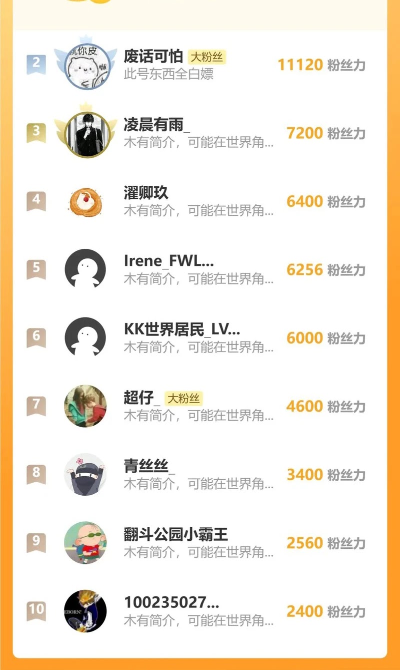 The Sacred Ruins Chapter 280 Gambar 45