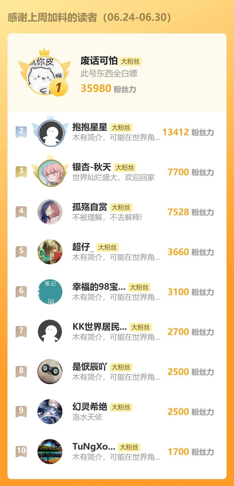 The Sacred Ruins Chapter 281 Gambar 40