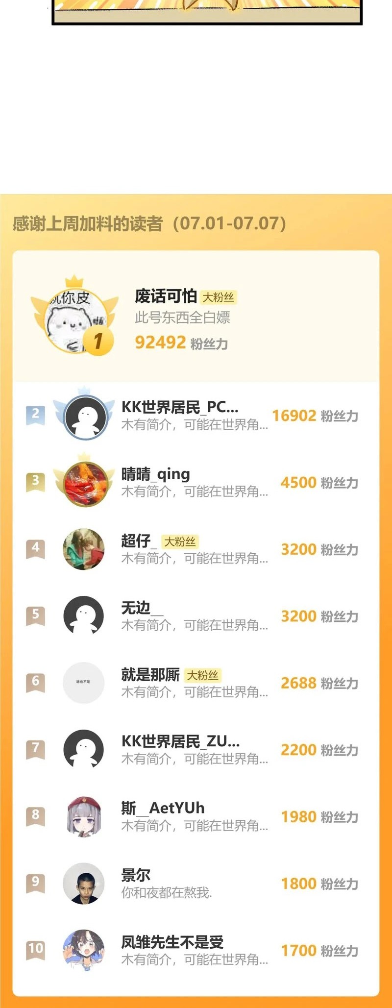 The Sacred Ruins Chapter 282 Gambar 41