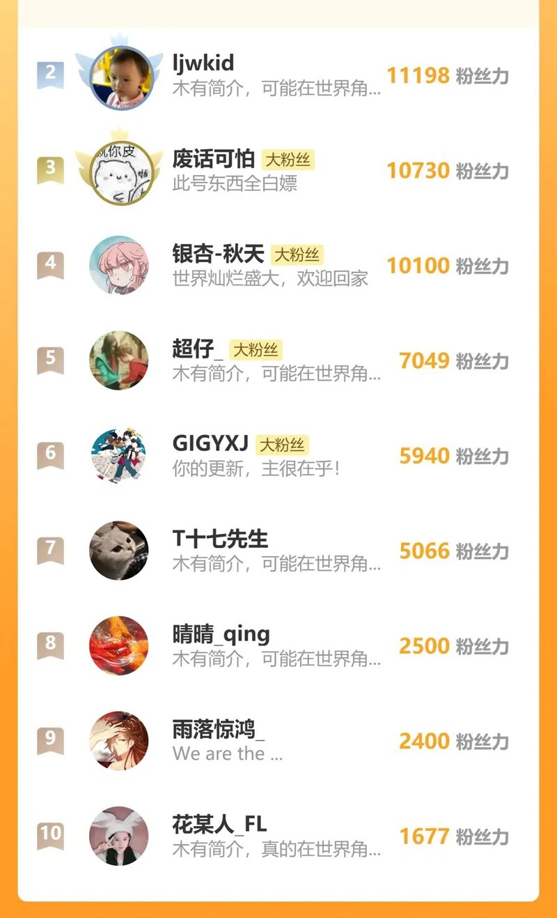 The Sacred Ruins Chapter 283 Gambar 44