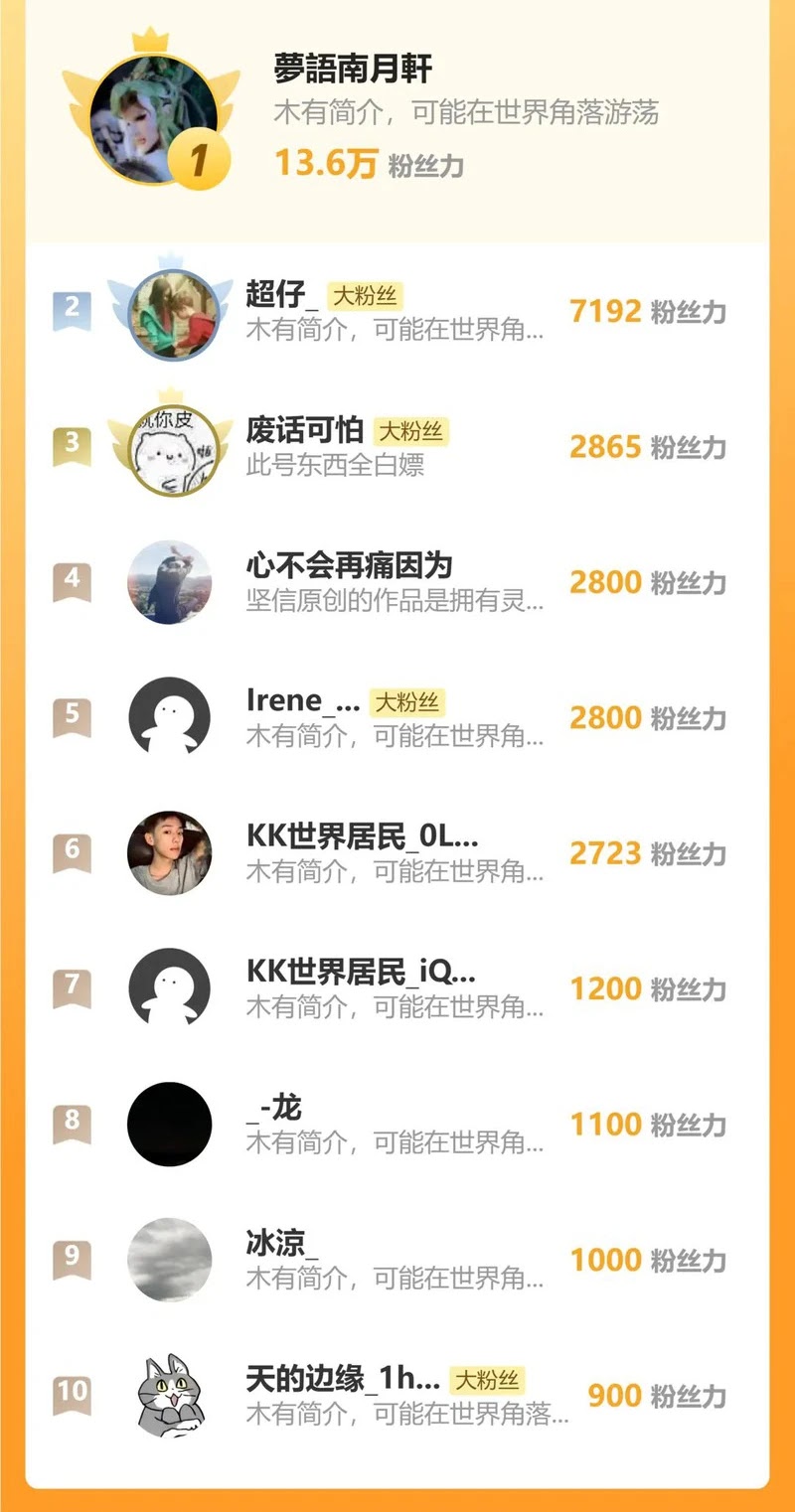 The Sacred Ruins Chapter 284 Gambar 40