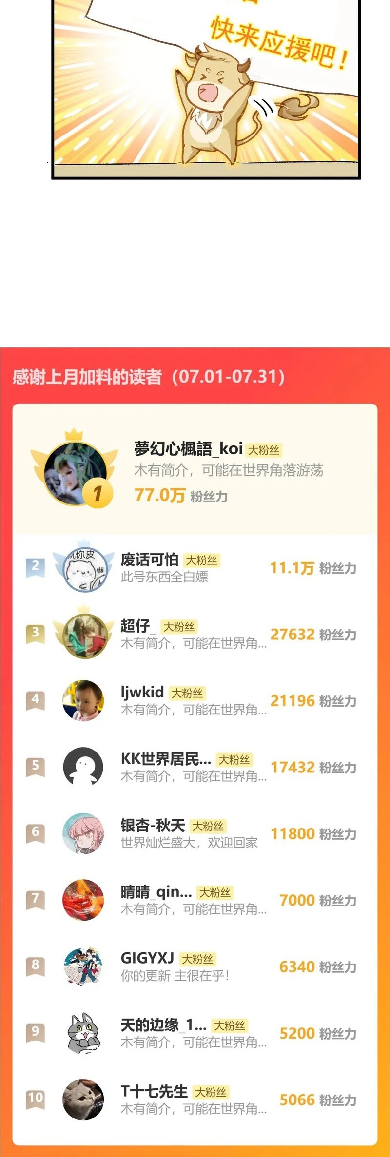 The Sacred Ruins Chapter 285 Gambar 48