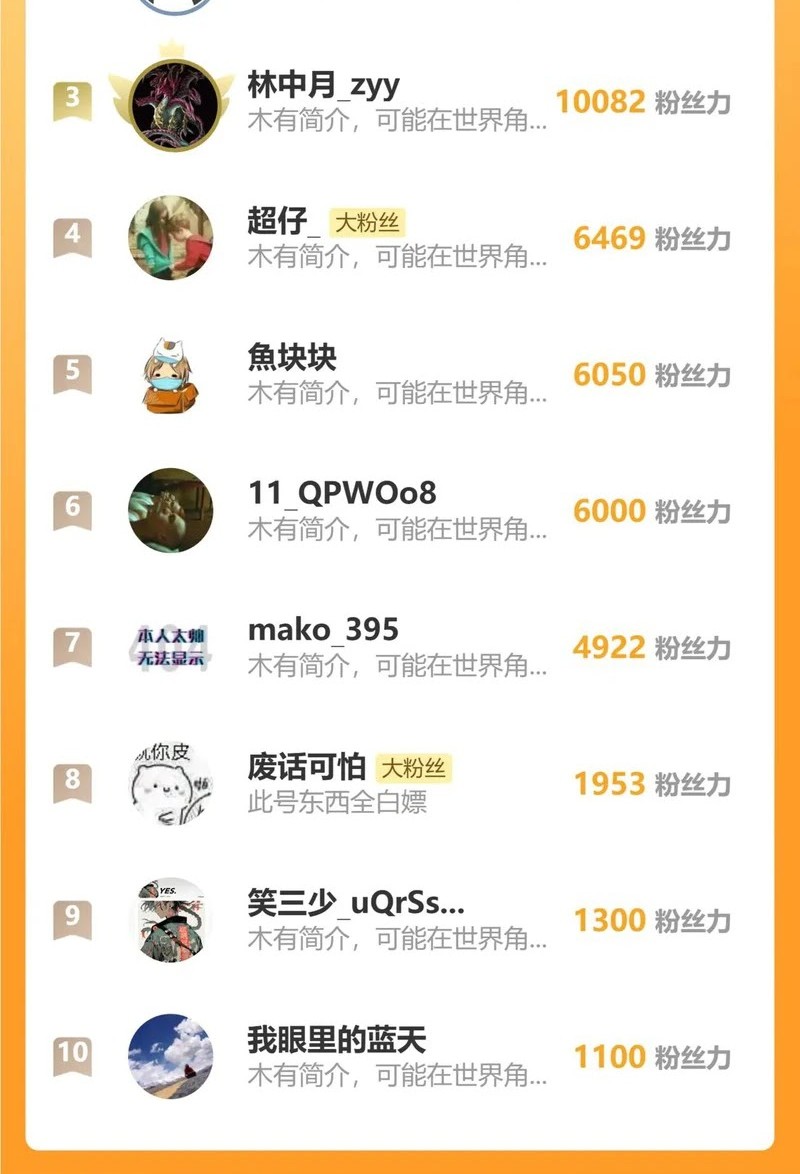 The Sacred Ruins Chapter 287 Gambar 43