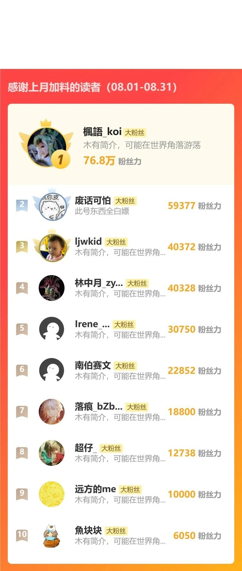 The Sacred Ruins Chapter 288 Gambar 41