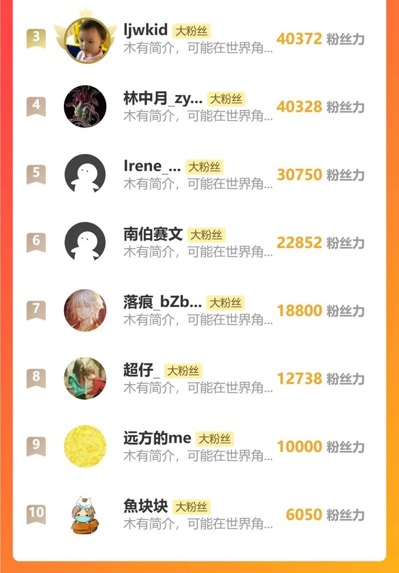 The Sacred Ruins Chapter 289 Gambar 47