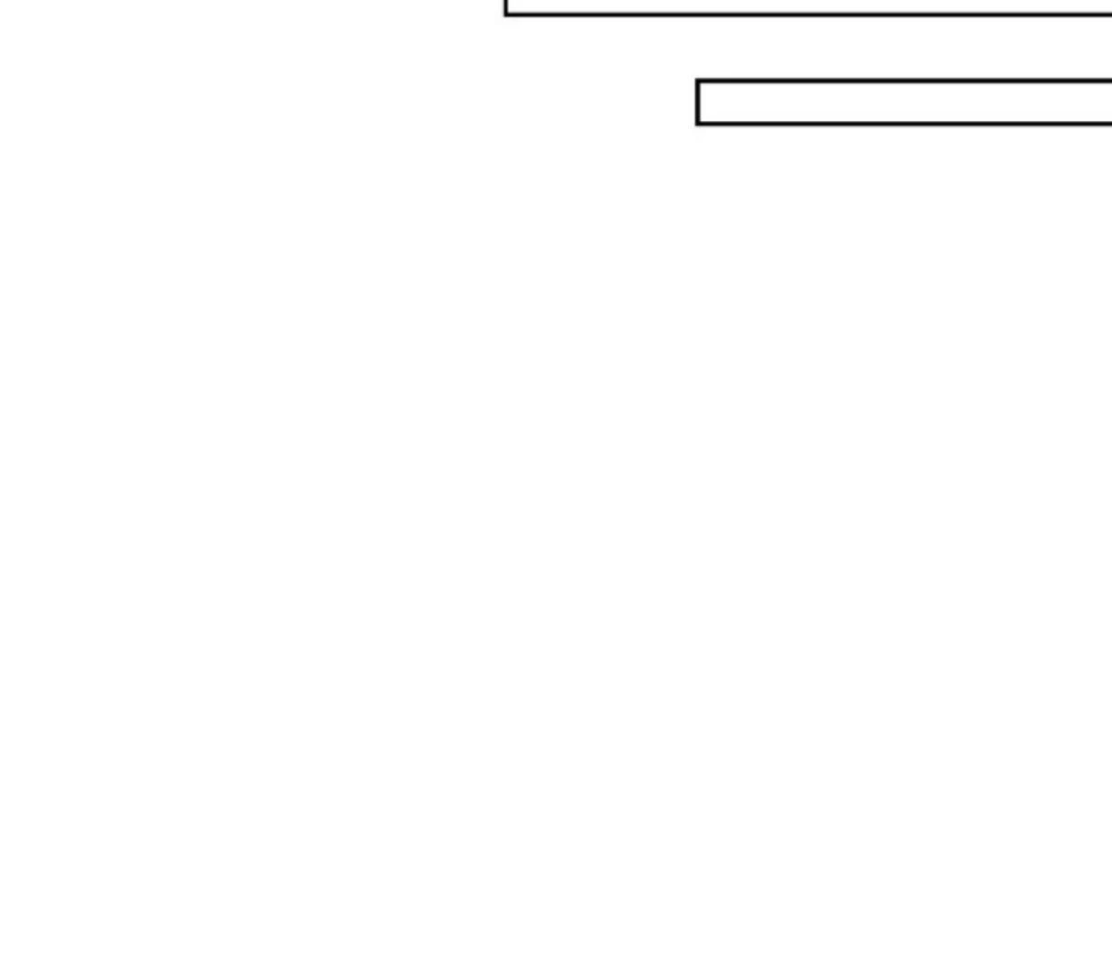 The Sister Who Was My Enemy Now Loves Me Chapter 15 Gambar 59