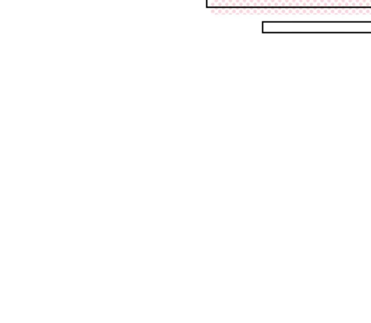 The Sister Who Was My Enemy Now Loves Me Chapter 21 Gambar 117