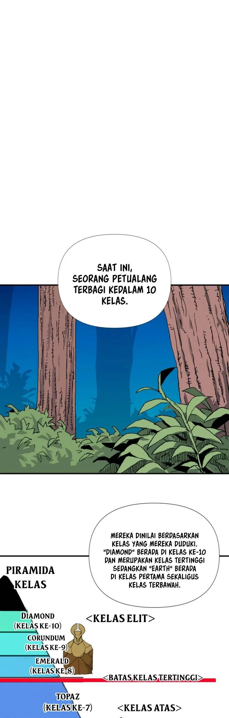 The Tale of the Skeleton Messenger Chapter 6 Gambar 8