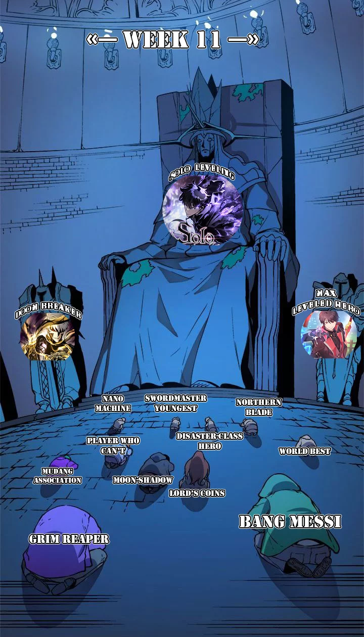 The Villain Of Destiny Chapter 81 Gambar 61