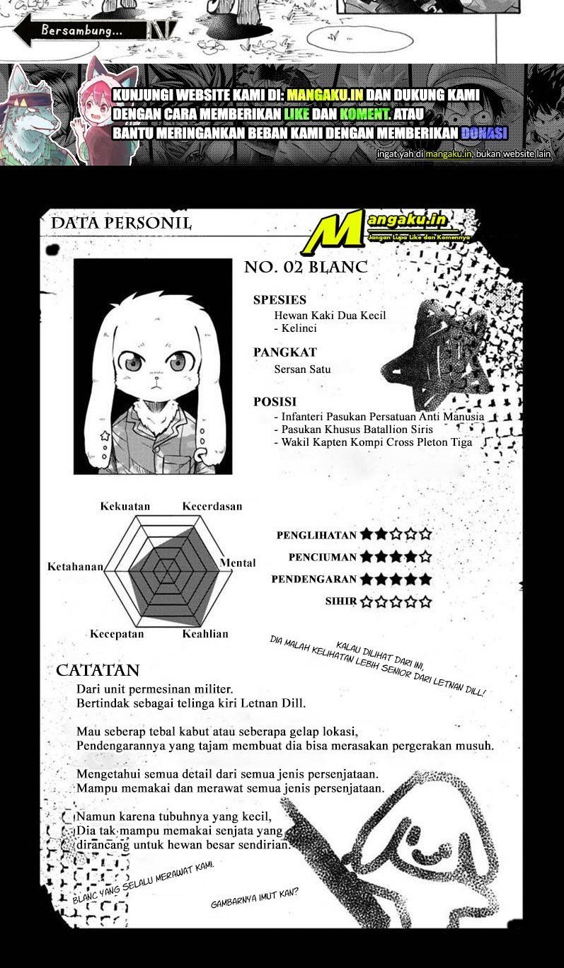 The Wolf Child Sora in the War Zone Chapter 4 Gambar 13