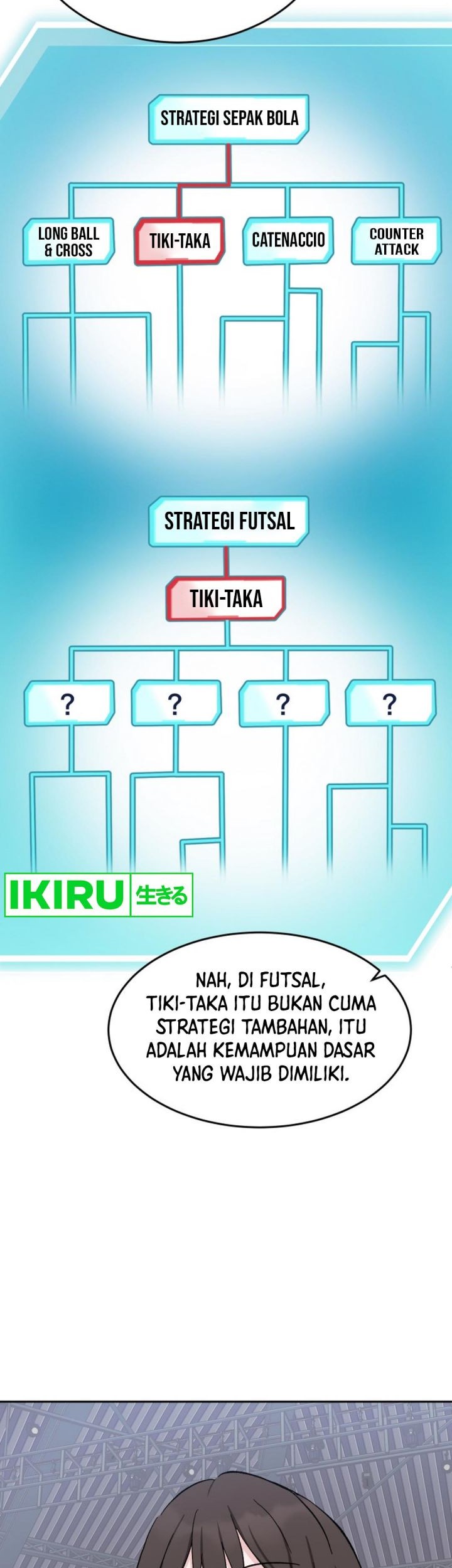 Tiki-Taka Chapter 28 Gambar 44