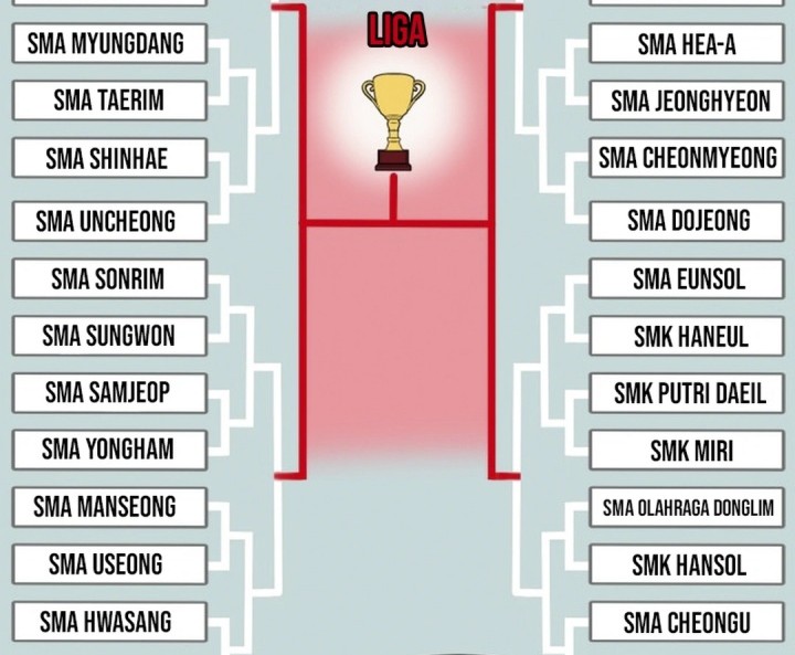 Tiki-Taka Chapter 31 Gambar 54