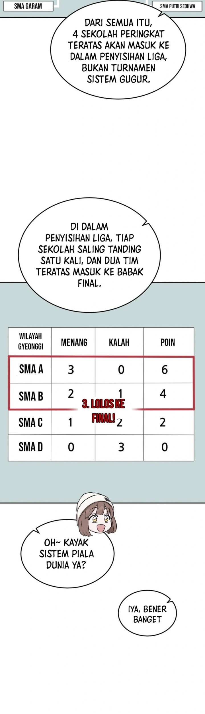 Tiki-Taka Chapter 31 Gambar 55