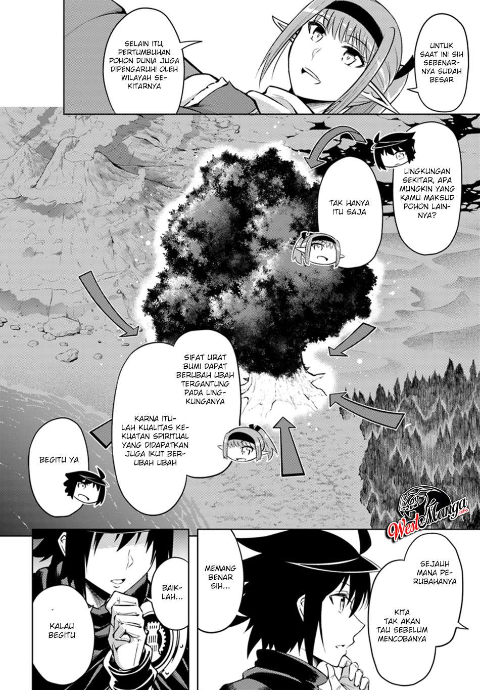 Tono no Kanri o Shite Miyou Chapter 22 Gambar 11