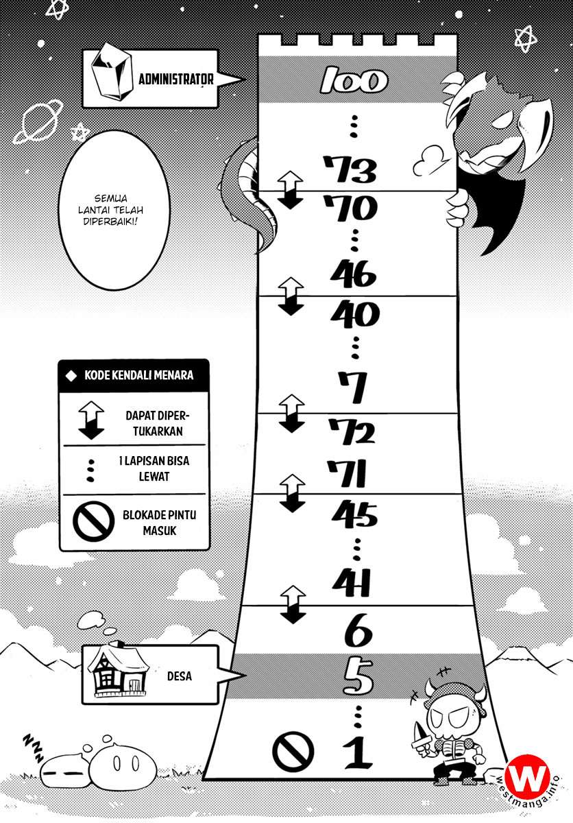 Tono no Kanri o Shite Miyou Chapter 4.2 Gambar 10