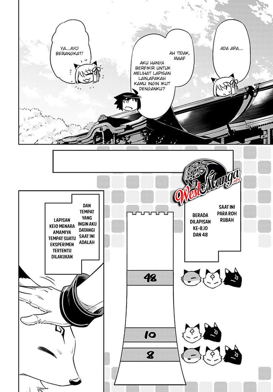Tono no Kanri o Shite Miyou Chapter 4 Gambar 37