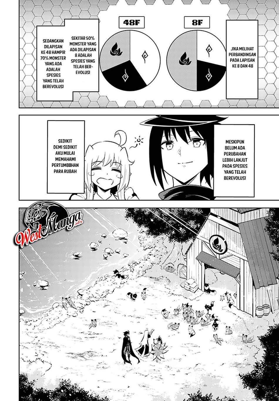 Tono no Kanri o Shite Miyou Chapter 4 Gambar 41