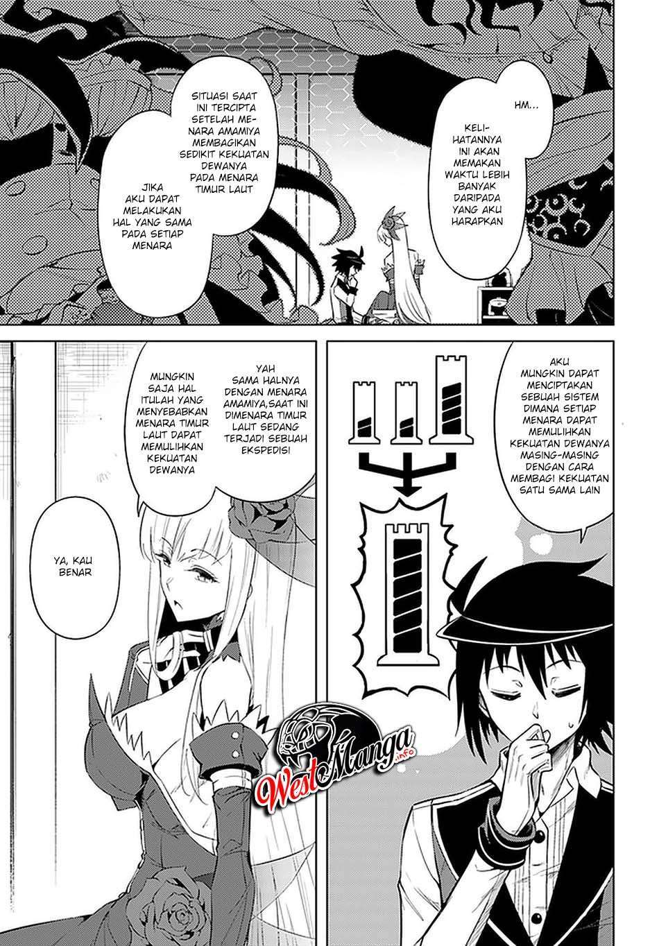 Tono no Kanri o Shite Miyou Chapter 4 Gambar 43