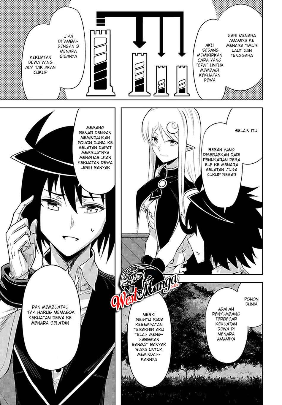 Tono no Kanri o Shite Miyou Chapter 41 Gambar 48