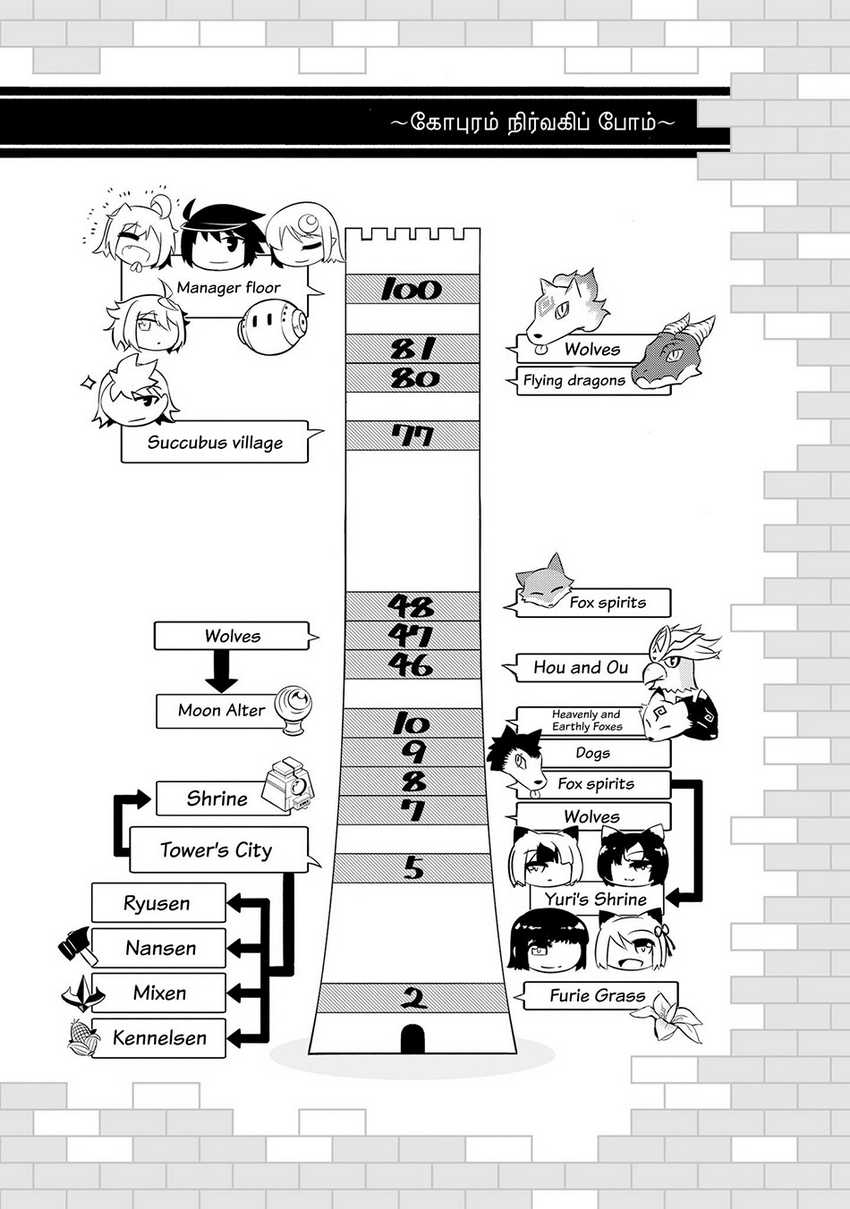 Tono no Kanri o Shite Miyou Chapter 55 Gambar 51