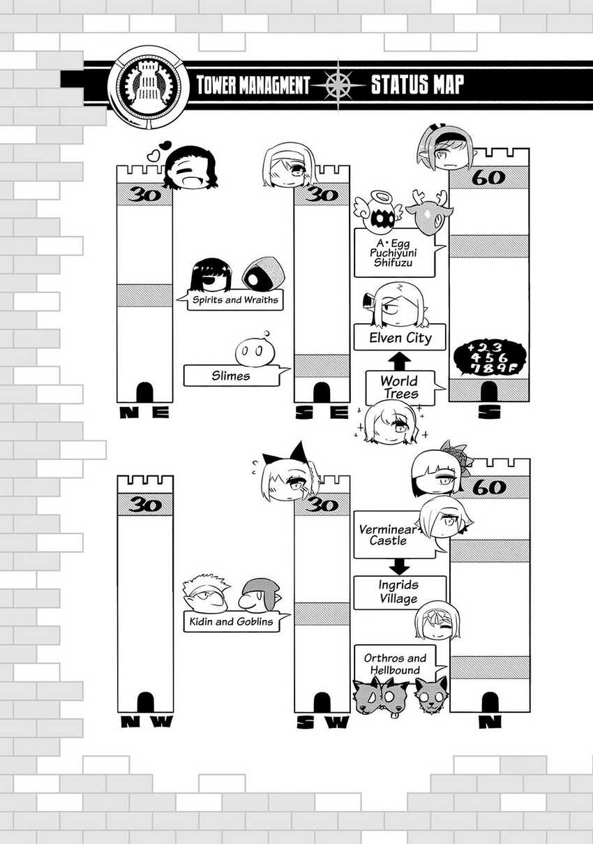 Tono no Kanri o Shite Miyou Chapter 55 Gambar 52