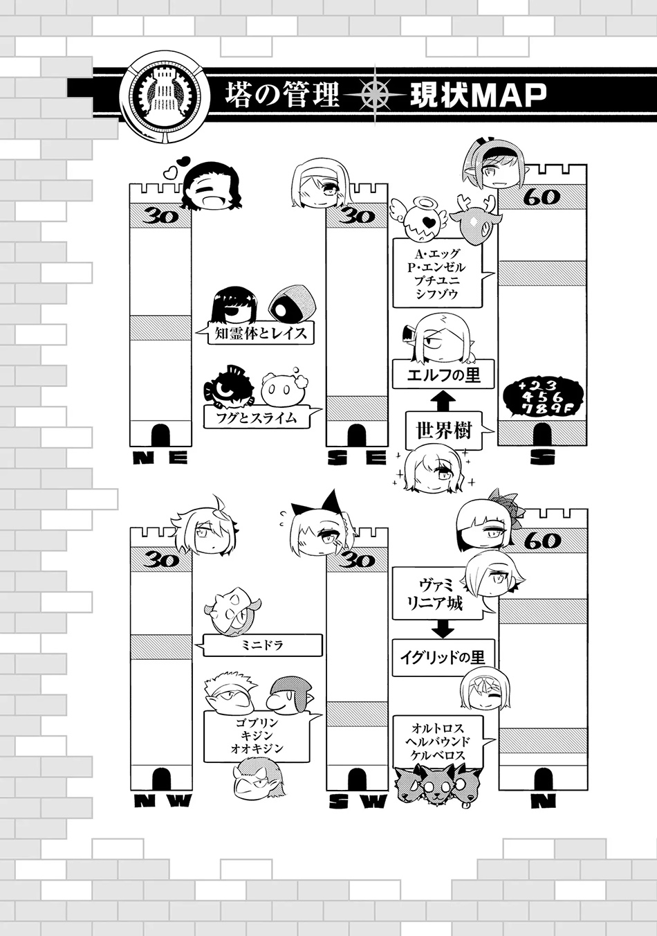 Tono no Kanri o Shite Miyou Chapter 72 Gambar 61