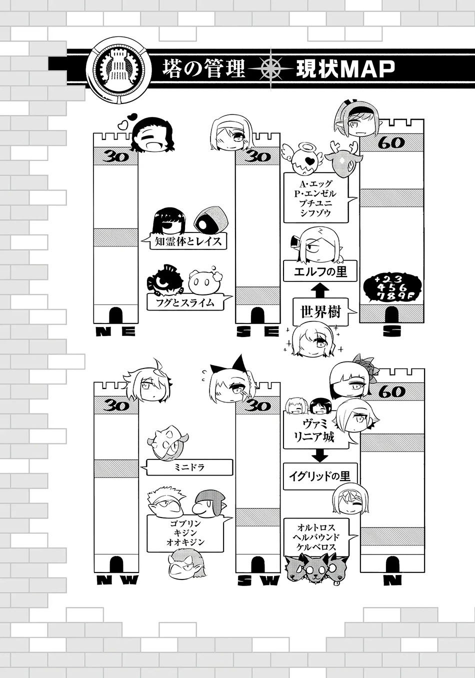 Tono no Kanri o Shite Miyou Chapter 75 Gambar 63