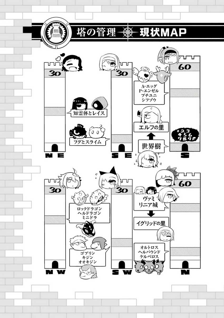 Tono no Kanri o Shite Miyou Chapter 78 Gambar 61