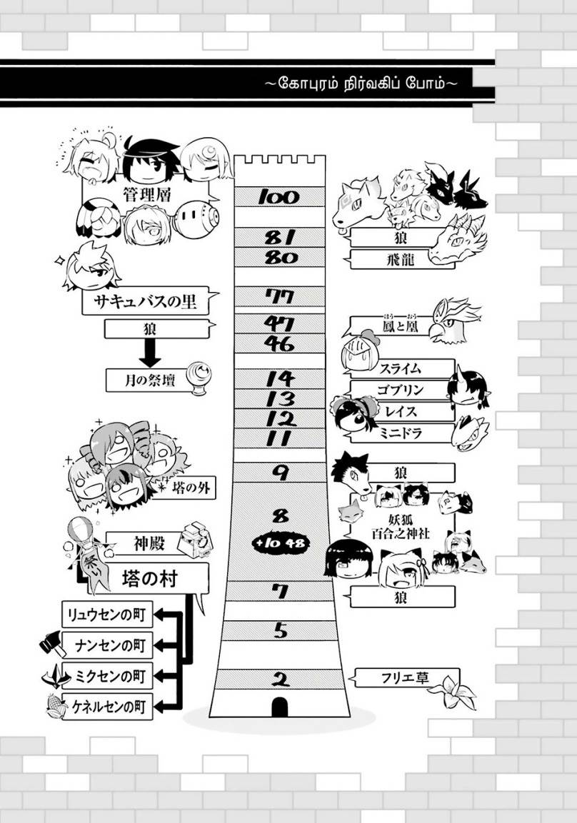 Tono no Kanri o Shite Miyou Chapter 81 Gambar 55