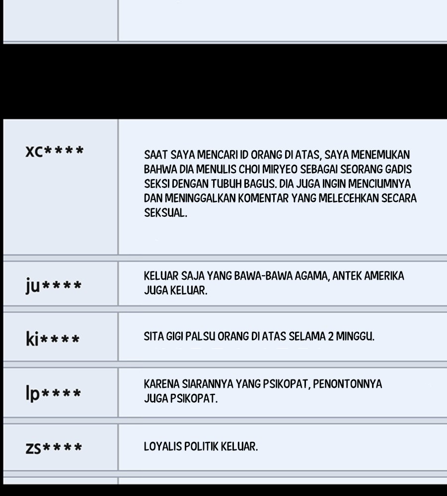 Vigilante Chapter 80 Gambar 18