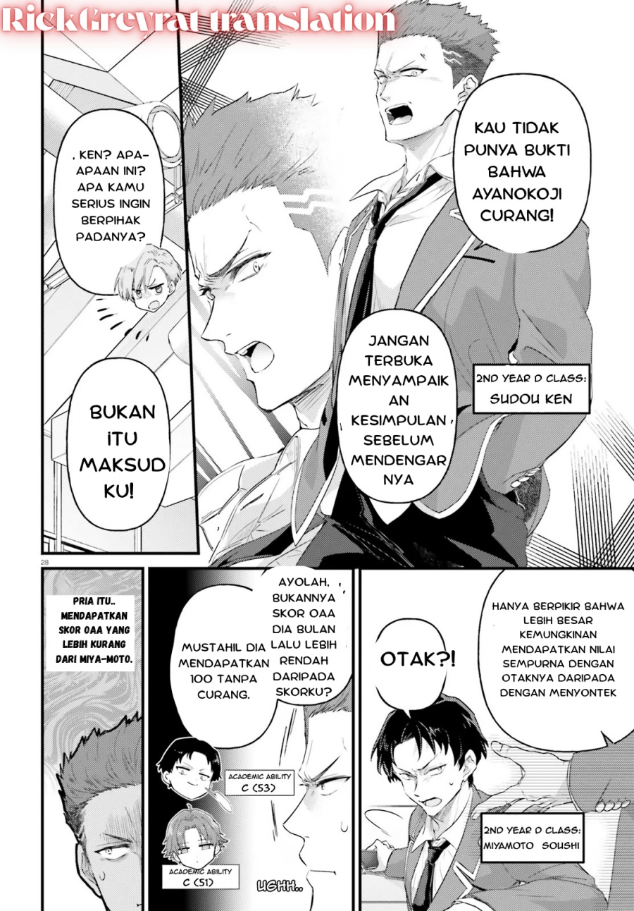 Youkoso Jitsuryoku Shijou Shugi no Kyoushitsu e 2-nensei-hen 2nd Stage Chapter 1.2 Gambar 13