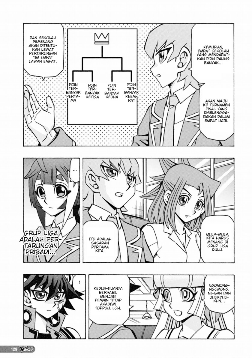 Yu-Gi-Oh! OCG Structures Chapter 53 Gambar 19