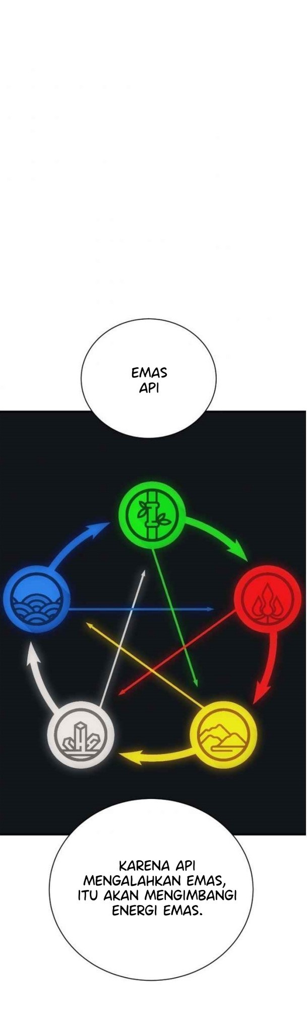 I Stack Experience Through Writing Books Chapter 140 Gambar 40