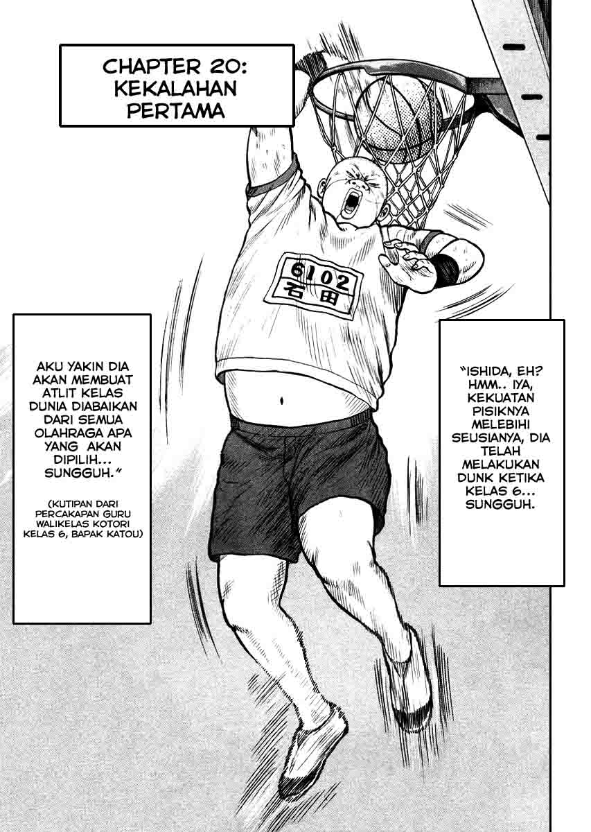 QP Chapter 20 Gambar 5