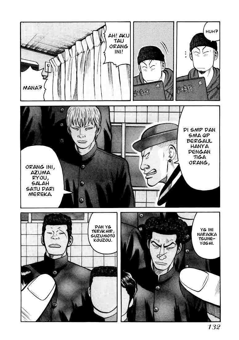 QP Chapter 04 Gambar 20