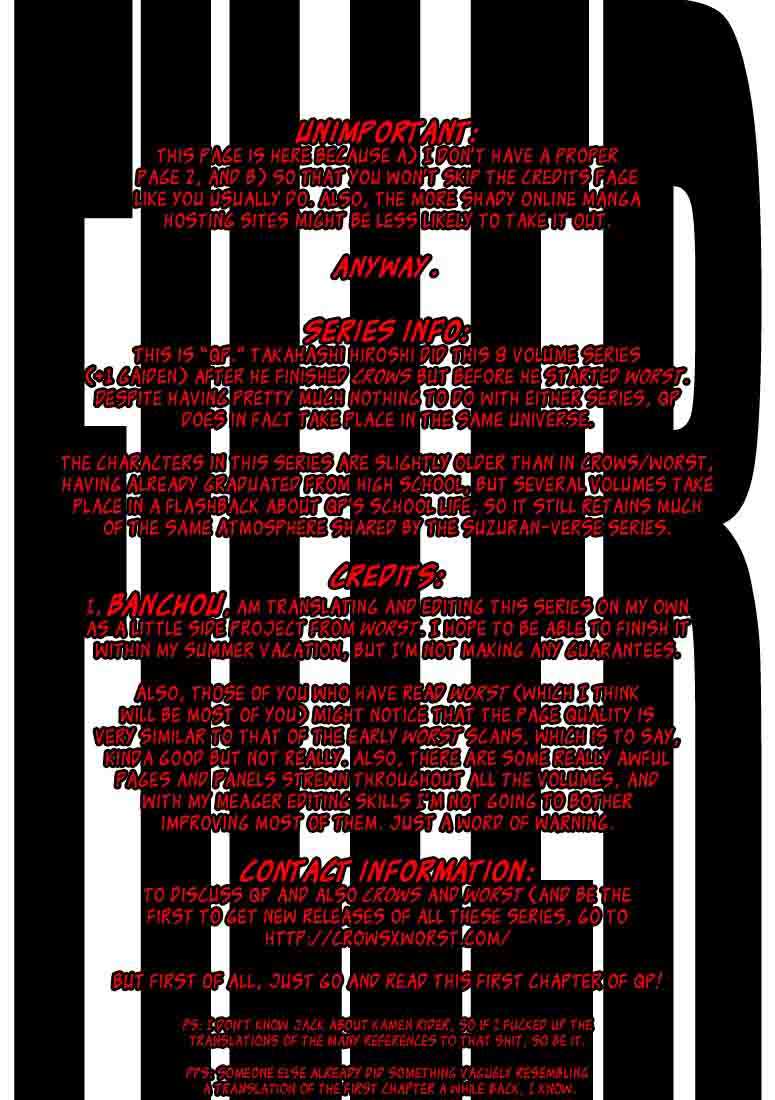 QP Chapter 02 Gambar 3