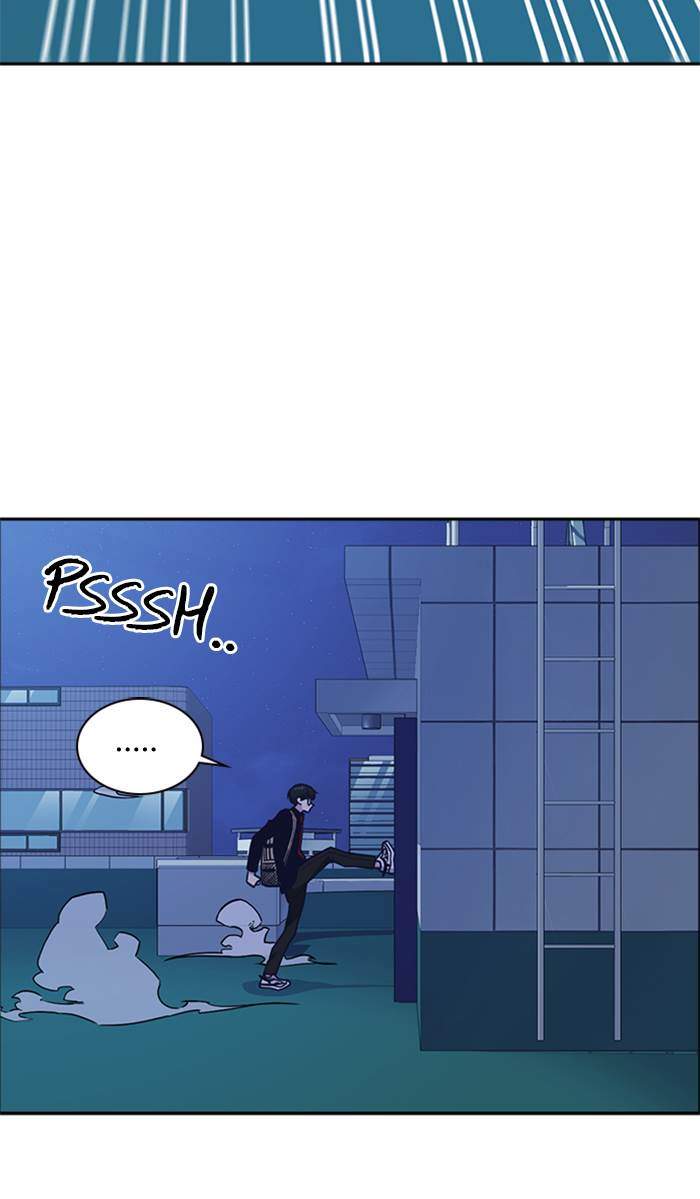 Study Group Chapter 59 Gambar 6