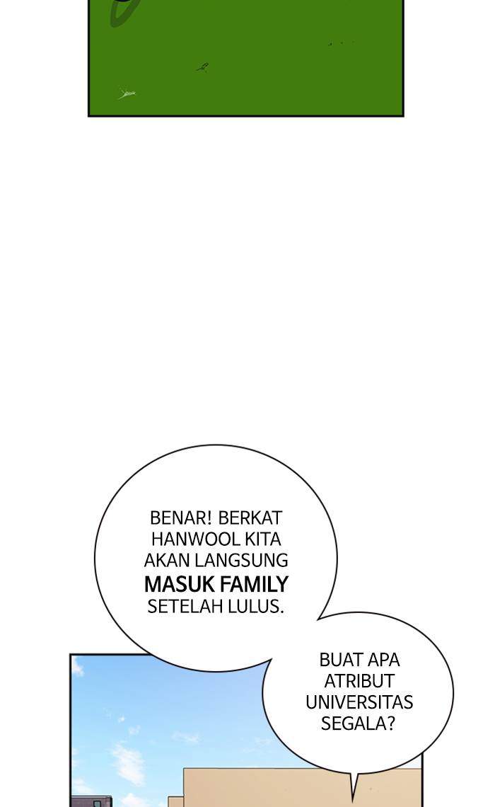 Study Group Chapter 48 Gambar 40
