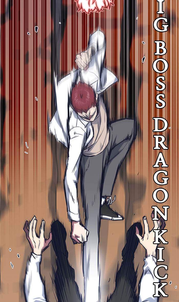 Study Group Chapter 42 Gambar 92