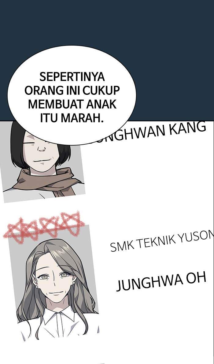 Study Group Chapter 31 Gambar 29