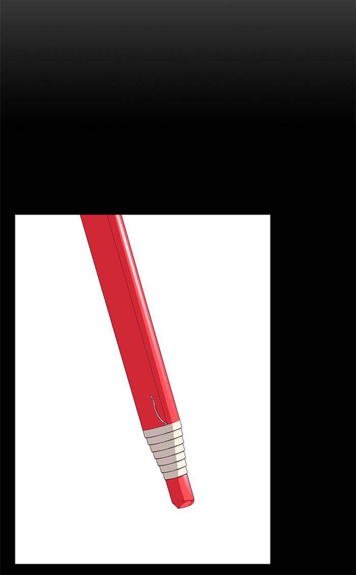 Study Group Chapter 31 Gambar 90