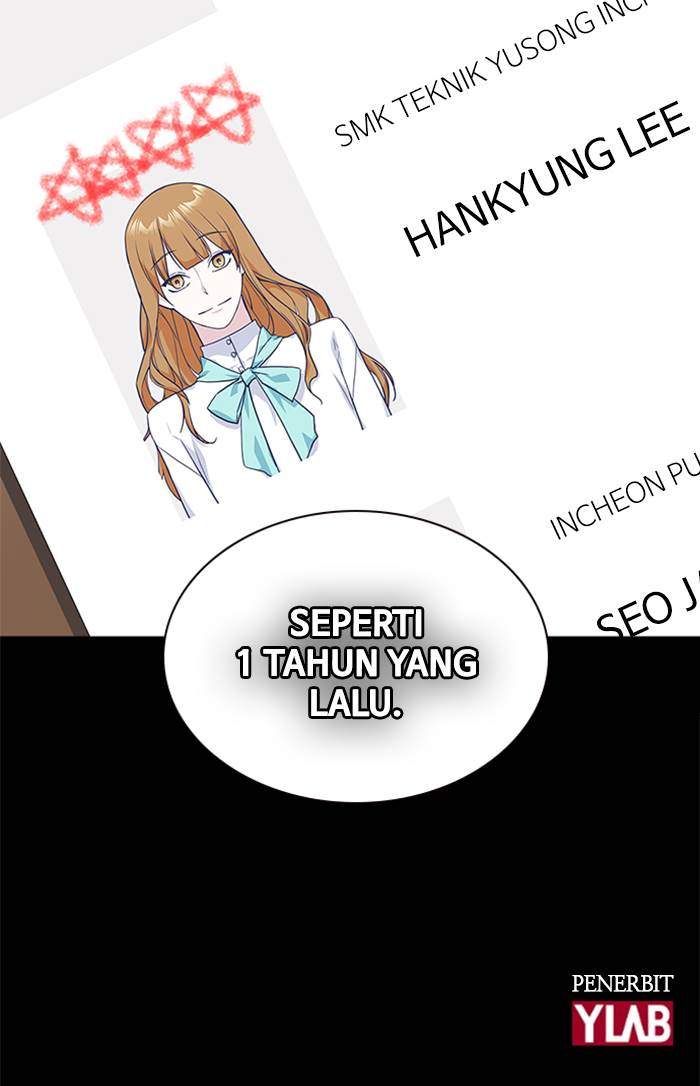 Study Group Chapter 31 Gambar 96