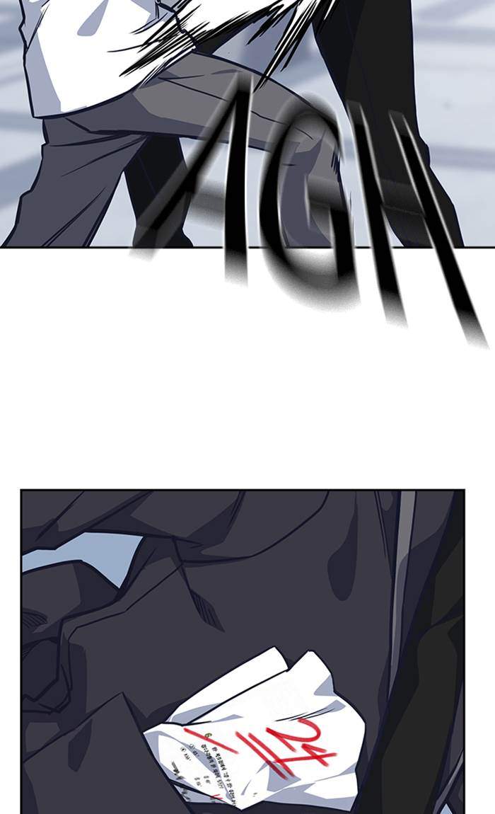 Study Group Chapter 27 Gambar 59