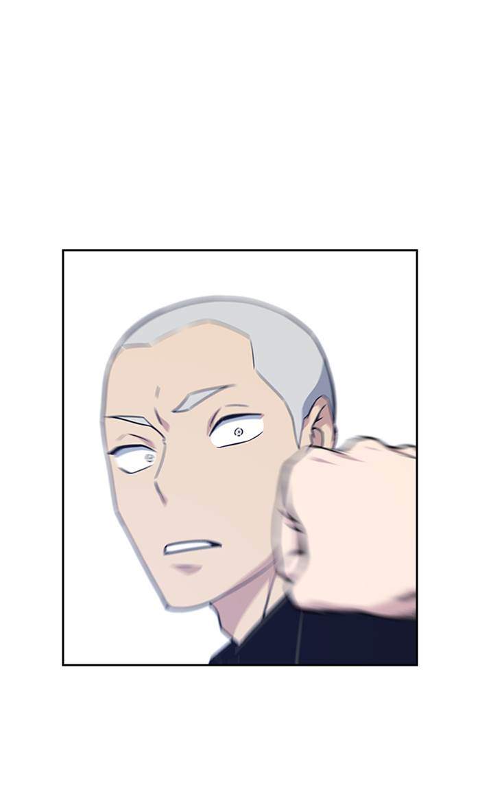 Study Group Chapter 24 Gambar 80