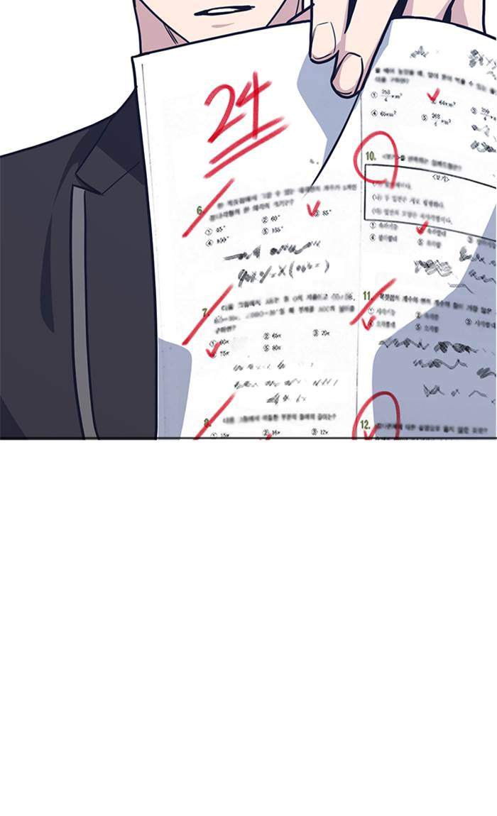 Study Group Chapter 24 Gambar 94